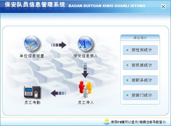 宏达保安队员信息管理系统 绿色版