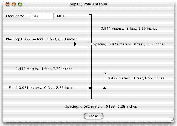 RF Toolbox