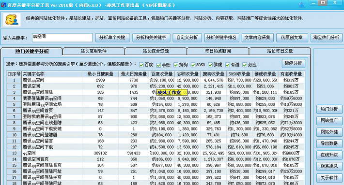 百度关键字分析工具2010