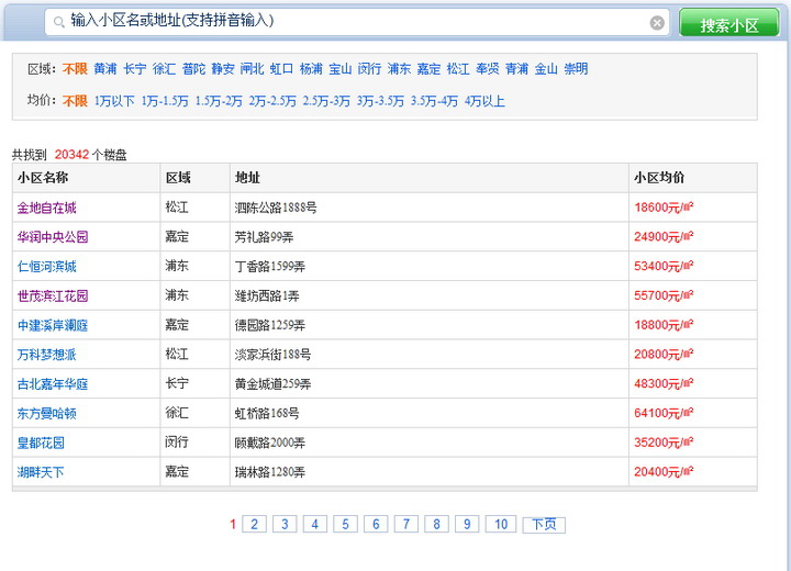 慧一房地产评估软件