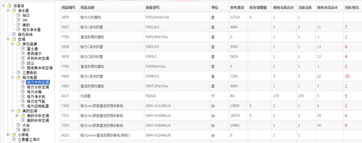 峰软ERP 暖通行业专用erp