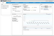 GFI MailArchiver