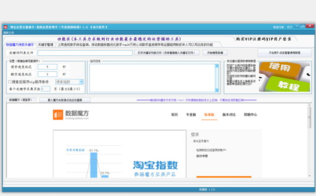 淘宝运营助理