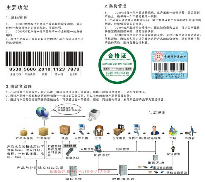 防伪防窜货系统软件