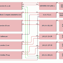 WebFetch