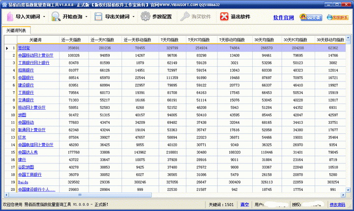 易佰百度指数批量查询工具