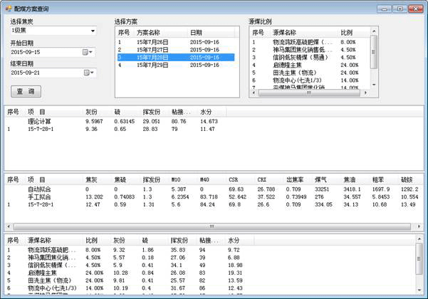 胜蓝智能配煤软件-原煤精煤电煤