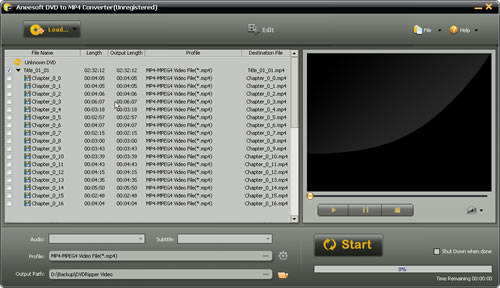 Aneesoft DVD to MP4 Converter