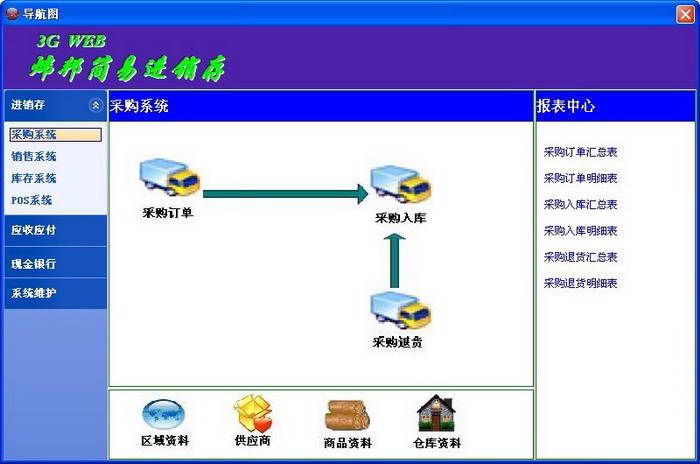 炜邦简易进销存软件