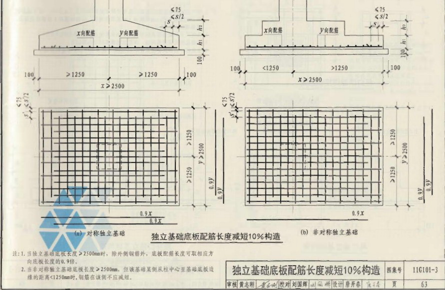 11g101图集