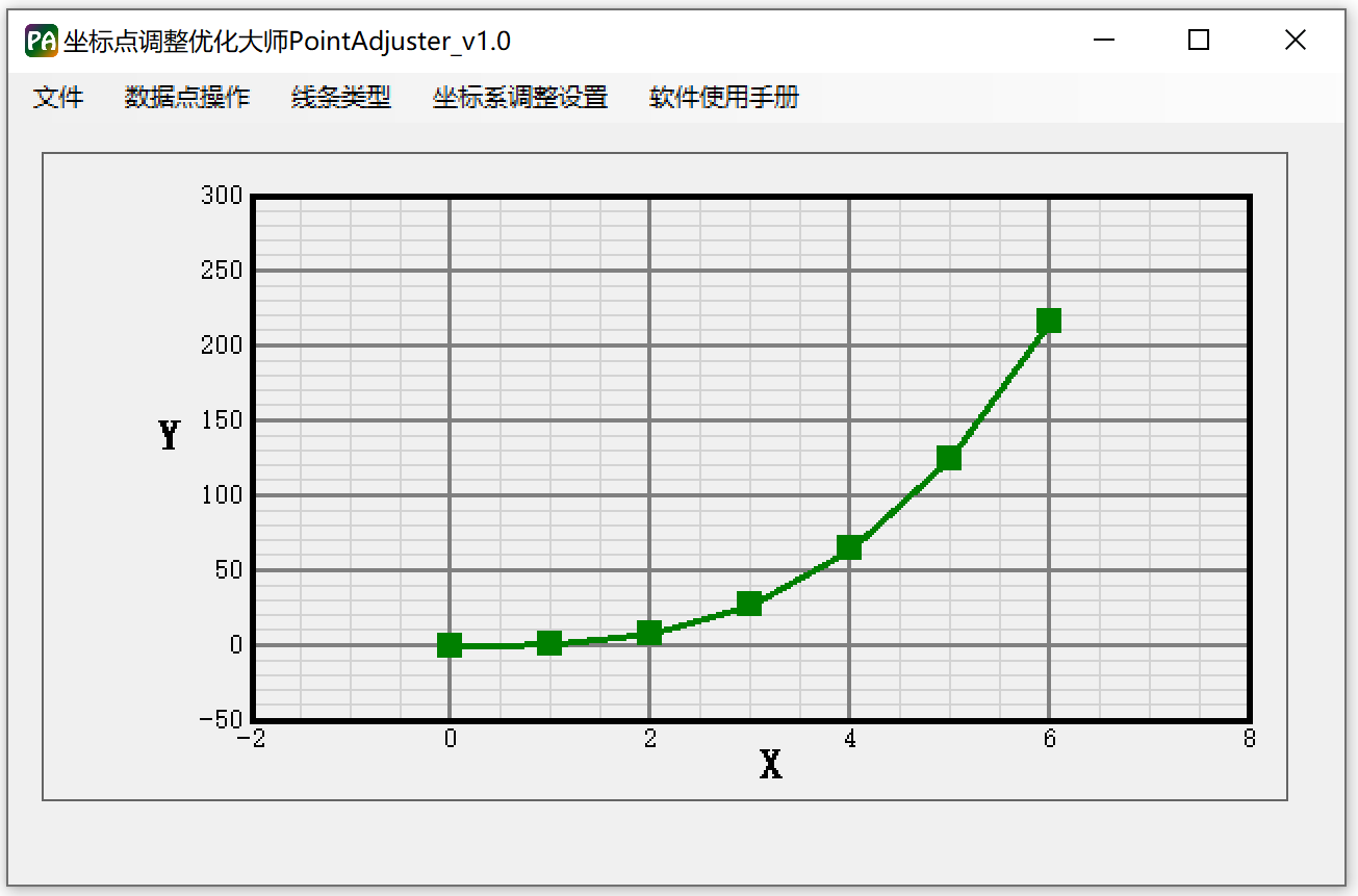 坐标点调整优化大师PointAdjuster