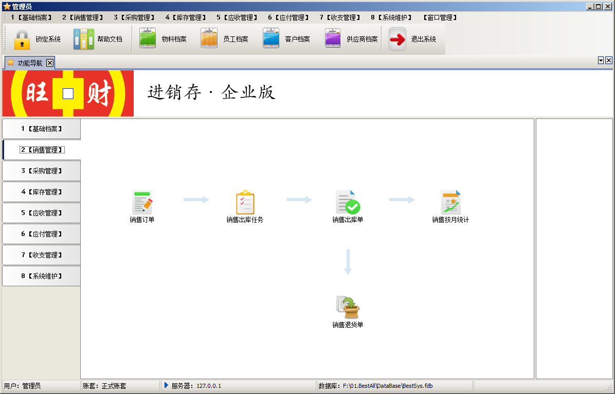 旺财进销存（企业版）