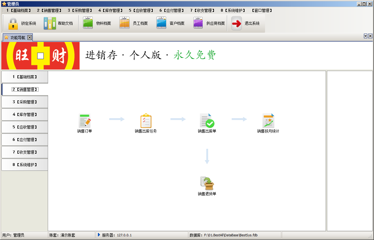 旺财进销存（个人版）