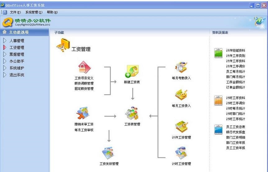 人事工资管理系统