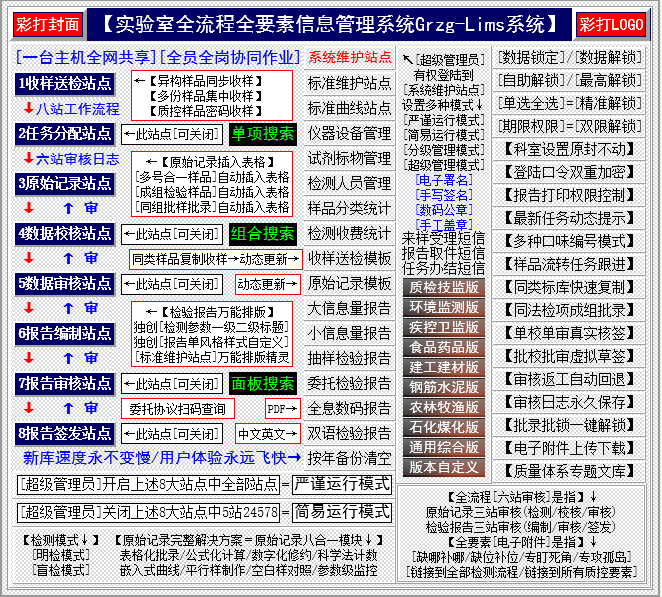 卫生检验报告产品检验报告质量检验报告