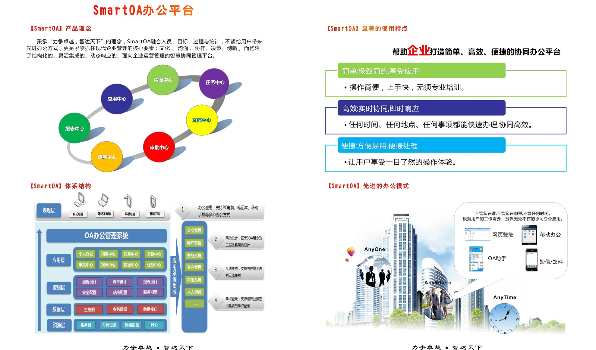 智明OA协同办公系统