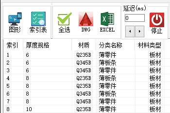 定尺提料