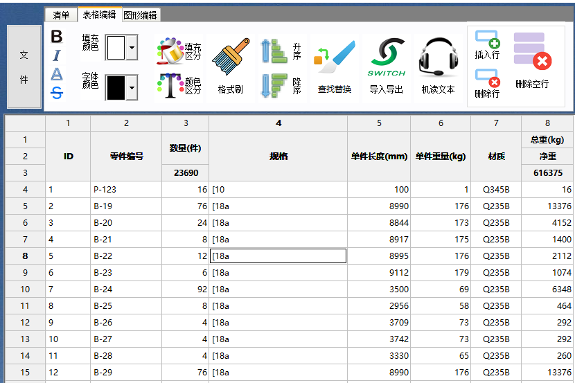 定尺提料