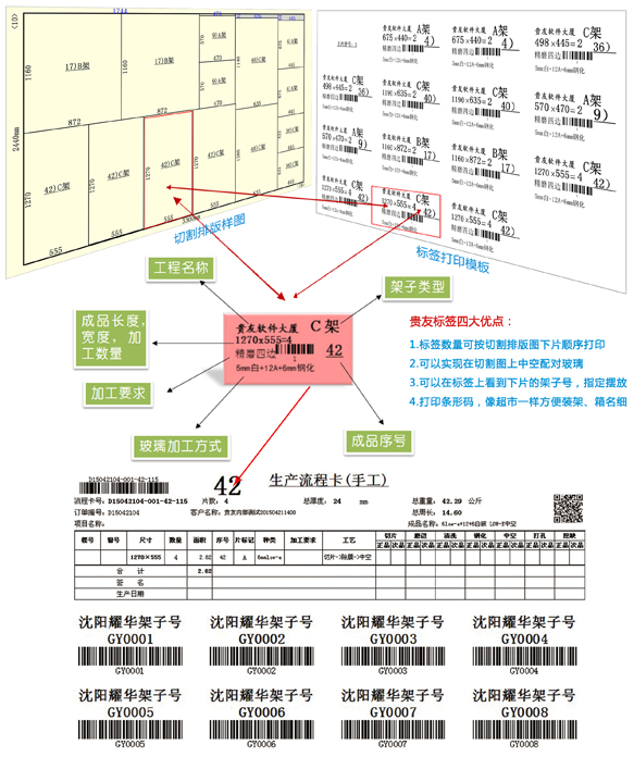 贵友玻璃优化切割排版软件