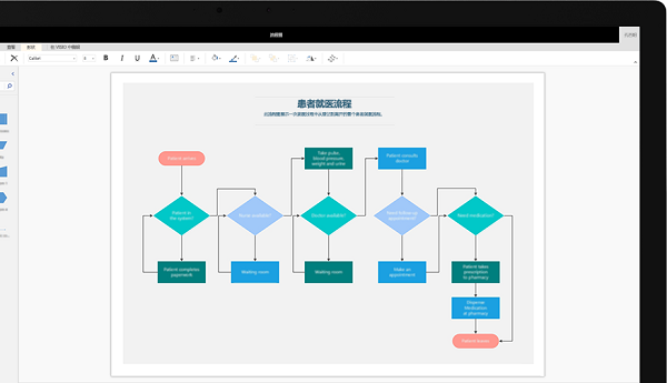 Microsoft Office Visio2021