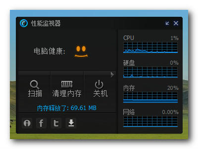 性能监视器(ASC-Monitor)