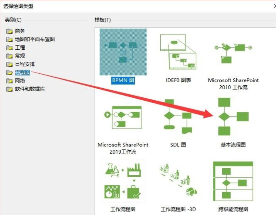 Microsoft Office Visio Professional