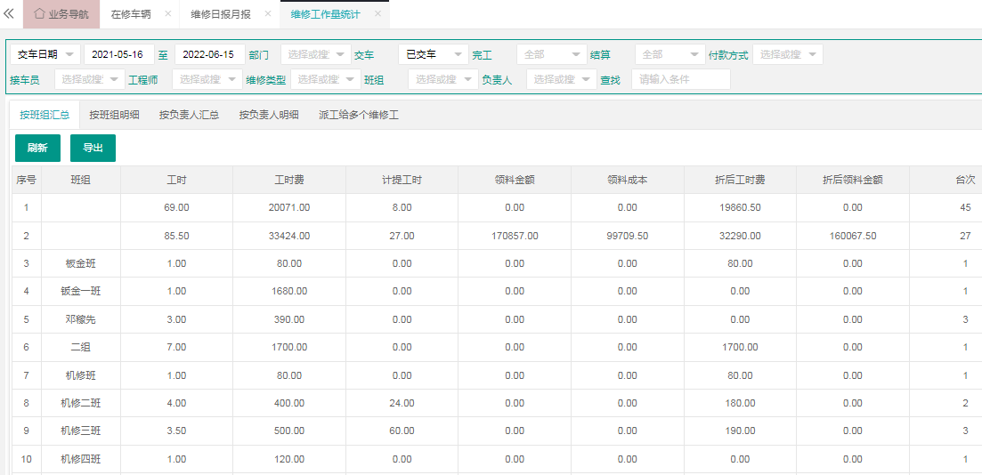 中易云平台汽修汽配管理系统