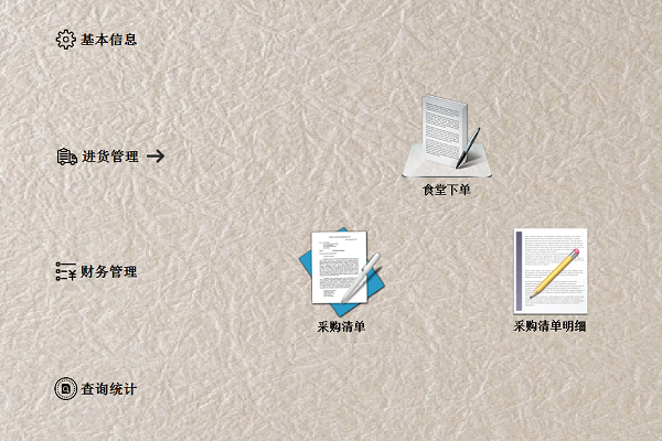 依灏食堂下单采购管理系统