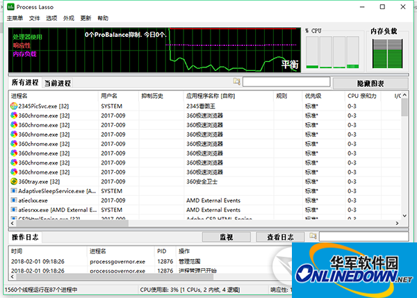 Process Lasso(系统优化工具)