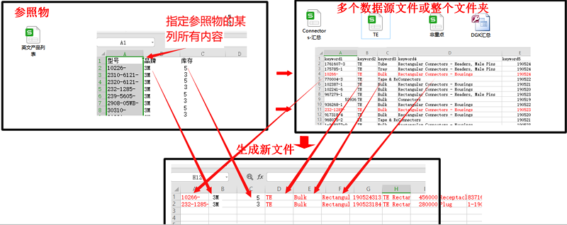 Excel多文档提取汇总工具