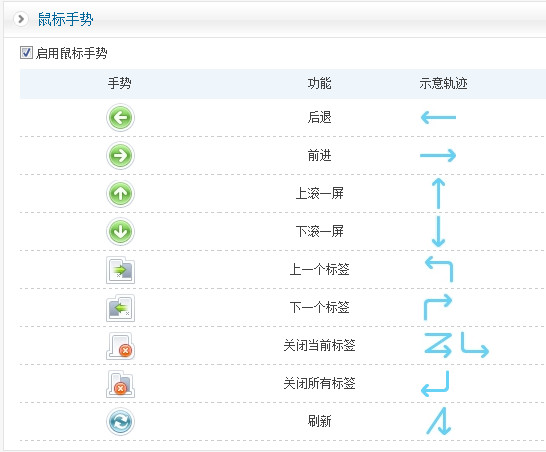 飓风安全浏览器