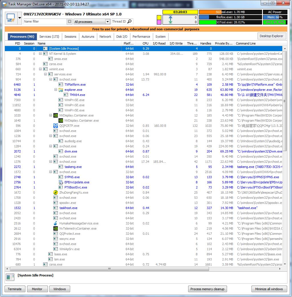 MiTeC Task Manager DeLuxe