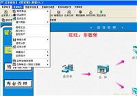 东风预算控制与费用报销管理系统