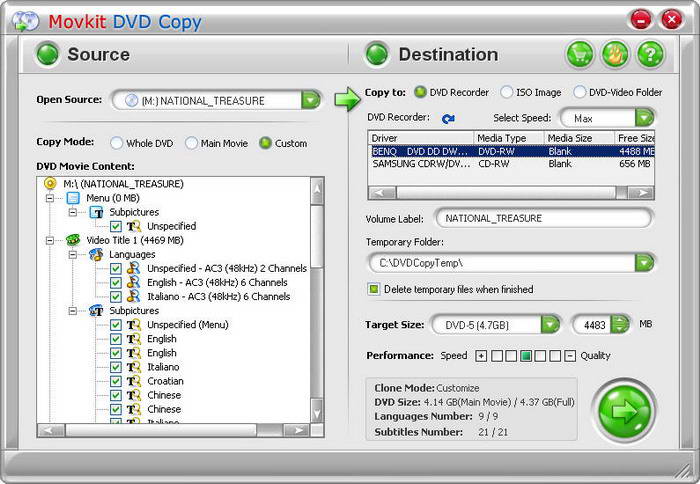 MovKit DVD Copy