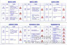 SW-2000HC 管理软件