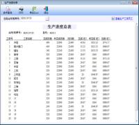 信友服装车间产值统计及计件工资管理软件（SQL版）