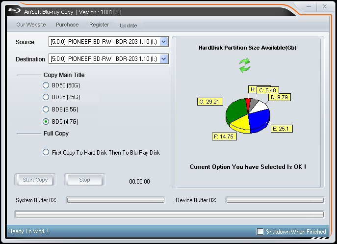 AinSoft Blu-ray Copy