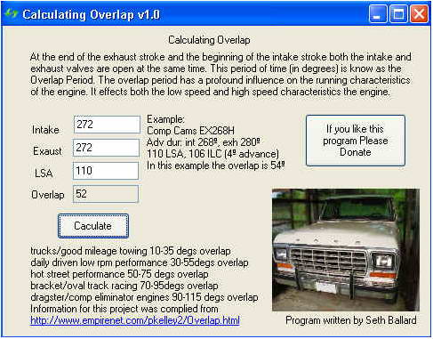 Calculating Overlap