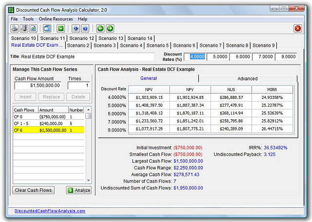 LoanSpread Financial Calculator