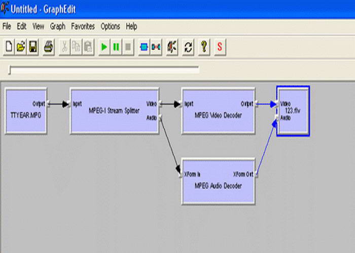 Mainmedia FLV Encoder Filter