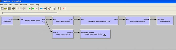 Mainmedia Video Processing Directshow Filter