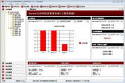 TurboCIS合同管理系统(标准单机版)