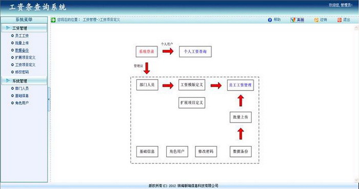 新瑞工资查询系统(集团用户版)