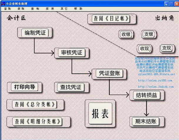 小企业财务助理