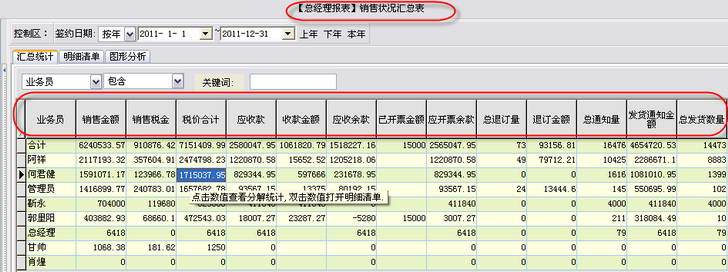 火凤凰CRM进销存软件