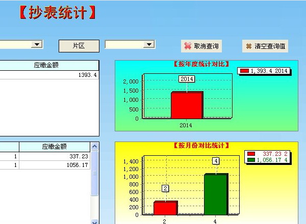 水费收缴管理系统