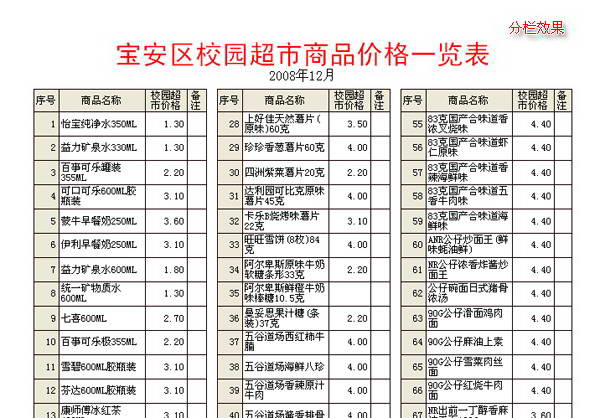 GridPrint表格打印控件