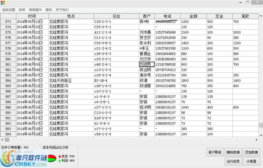 小林软件通用行业销售统计