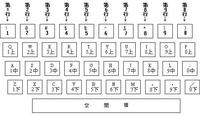 中文笔顺简码输入法特级版