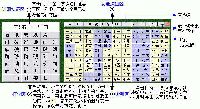 鼠标打字高级版